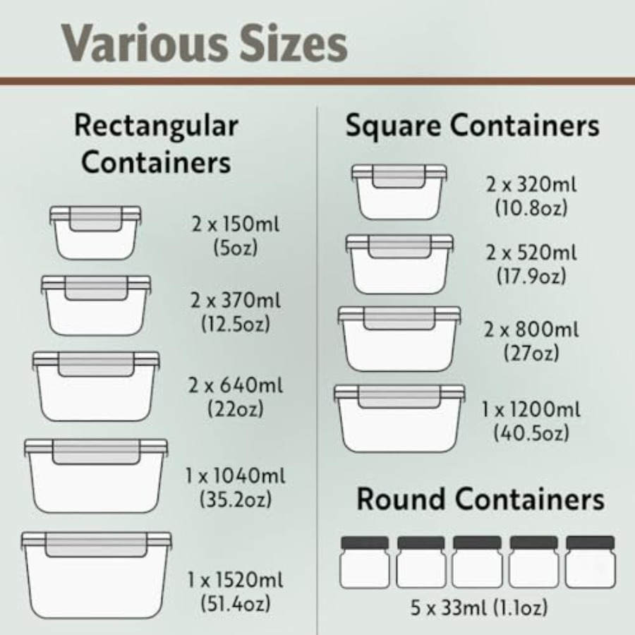 40pc Set Glass Food Storage Co - Food Storage Lunch Box のレビューと価格