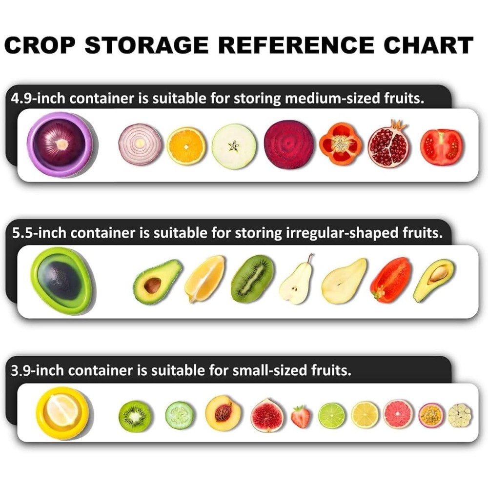 Avocado Saver Silicone Fruit a - Food Storage Silicone のレビューと価格